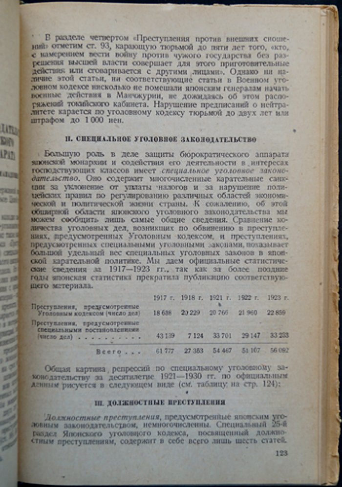 Уголовная политика Японии