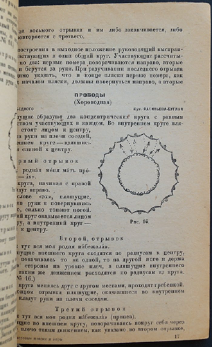 Массовые пляски и игры: «Гептахор» и превращение дионисийской стихии в «дрессированный пляс»
