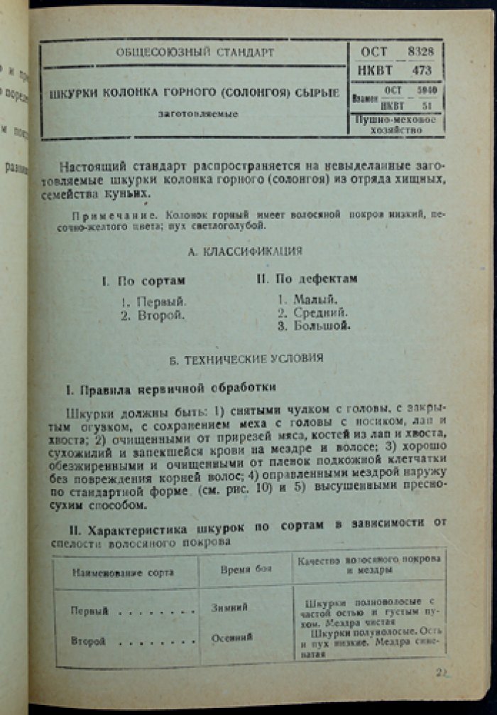 Пушно-меховое сырьё: зимние виды, правила заготовки в Красноярском, Западносибирском краях и Омской области (ведомственные стандарты)