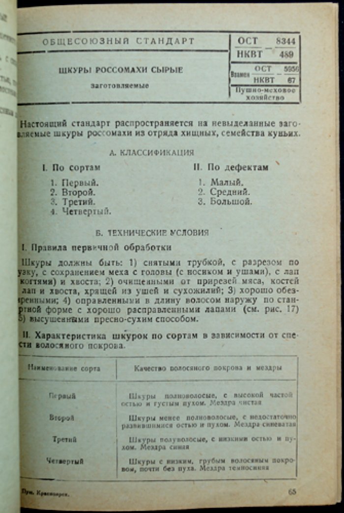 Пушно-меховое сырьё: зимние виды, правила заготовки в Красноярском, Западносибирском краях и Омской области (ведомственные стандарты)