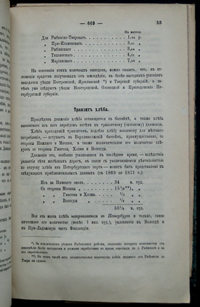 Труды экспедиции для исследования хлебной торговли и производительности в России. Том II, выпуск 4: Исследование хлебной торговли в Верхне-Волжском бассейне