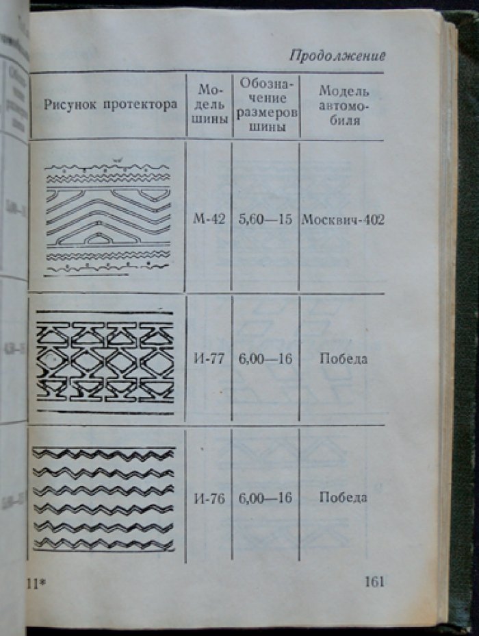 Первоначальные следственные действия: краткий справочник следователя (пособие для выездов на место происшествия)