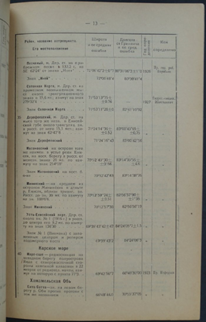 К картографии восточной части Карского моря: отдельный оттиск (1930)