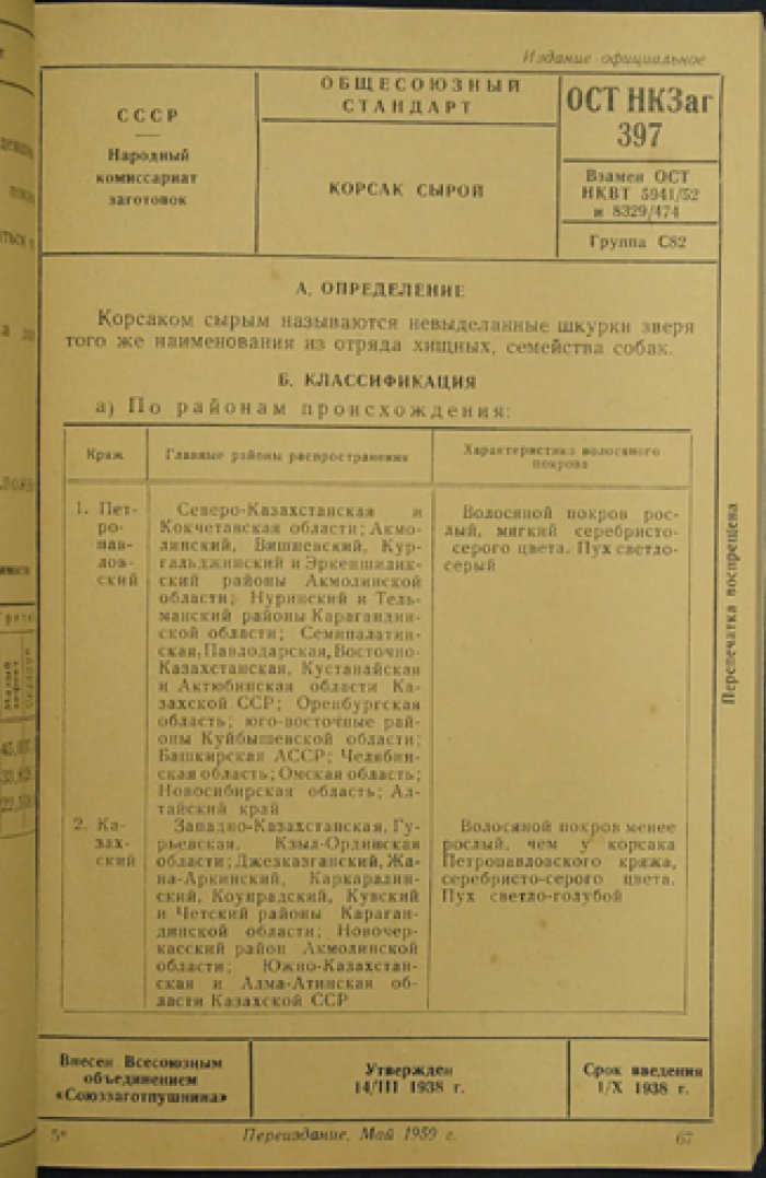 Пушно-меховое сырьё. Зимние виды — ГОСТ и основы сортировки (официальное издание)