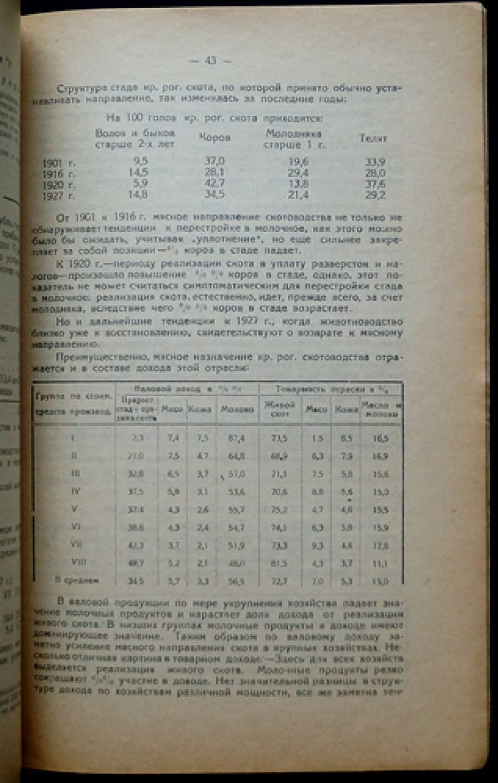 Очерки по экономике казакского хозяйства (торговый капитализм и хозяйственные процессы)