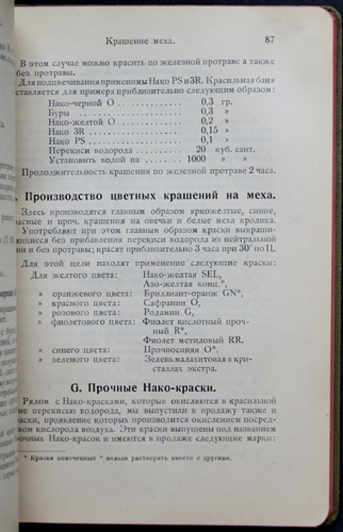 Краткое руководство по крашению тканей и натуральных материалов: спорка, кожа, мех и многое другое (технология, химические составы, указатель)