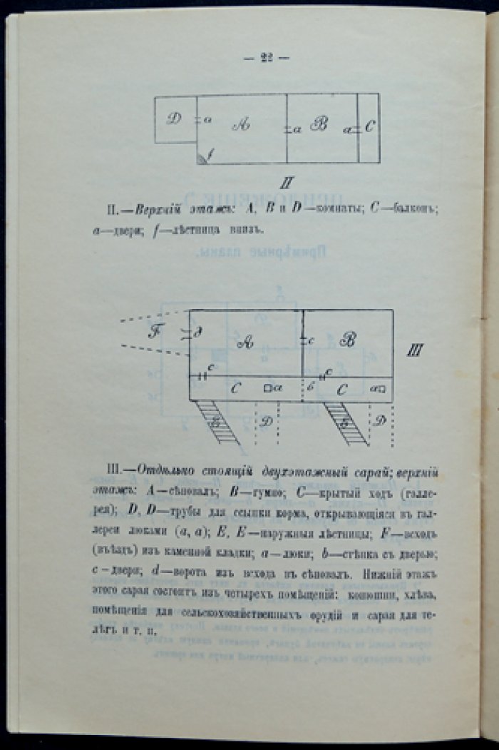 Руководство для собирания сведений о крестьянских постройках (этнографическое описание и планы домов)