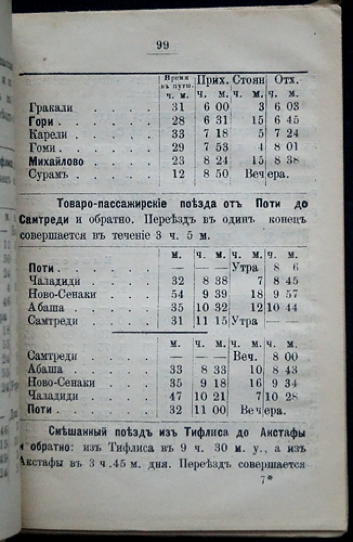 Кавказ. Справочная книга «старожил». Выпуск II. Дороги (1870-е—1880-е путеводные сведения о сухопутных и водных сообщениях)