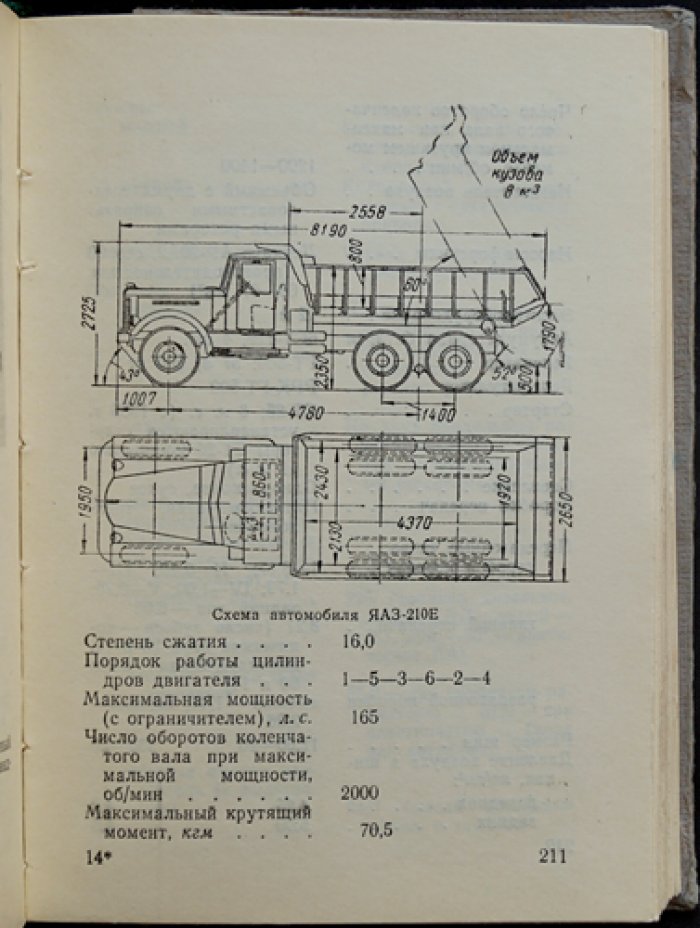 Краткий автомобильный справочник (1958) — Теххарактеристики авто, автобусов и прицепов, топливо, смазки и комплектующие