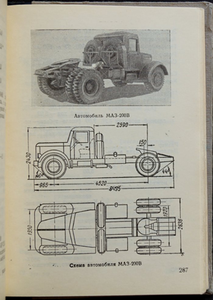 Краткий автомобильный справочник (1958) — Теххарактеристики авто, автобусов и прицепов, топливо, смазки и комплектующие