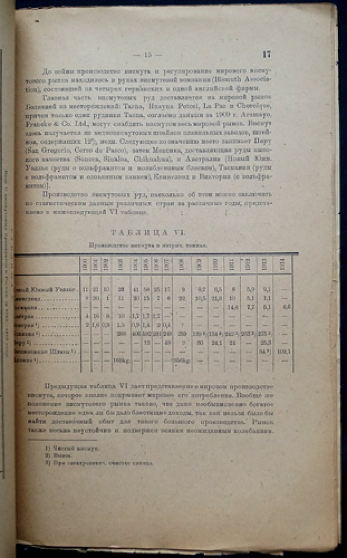 В.Н. Лодочников. Висмут: естественные производительные силы России (Полезные ископаемые). Том IV, выпуск 17