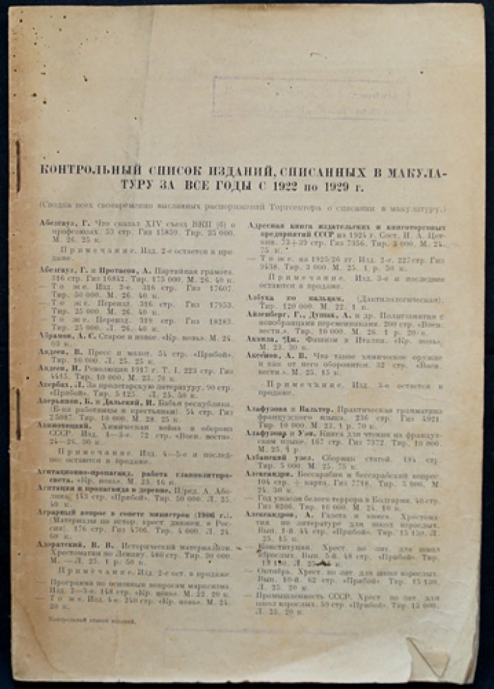Контрольный список изданий, подлежащих списанию в макулатуру (1922–1929): сводка распоряжений Торгсектора