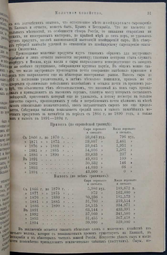 Подробный указатель отделов Всероссийской промышленной и художественной выставки 1896 года в Нижнем Новгороде. Отдел III. Подотдел пчеловодства