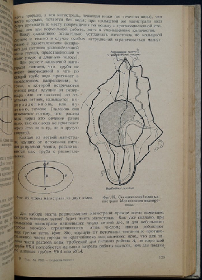 Водоснабжение: изыскания, источники воды, водопроводные сооружения и сети (практическое руководство)