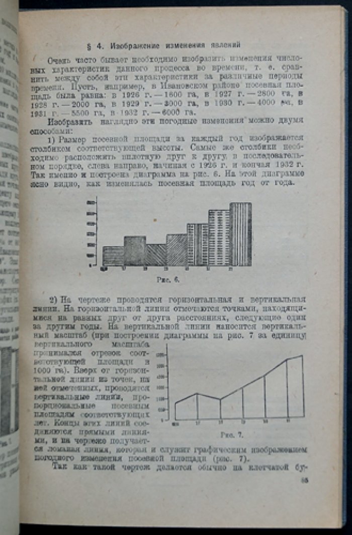 Азбука статистики: справочное руководство по основам учета и статистических методов (проф. В. Н. Старовский)