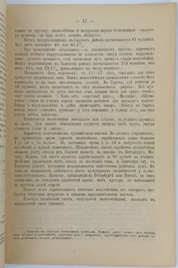 Кустарные промыслы Ярославской губернии. Выпуск 20: Гарский кузнечно-слесарный район