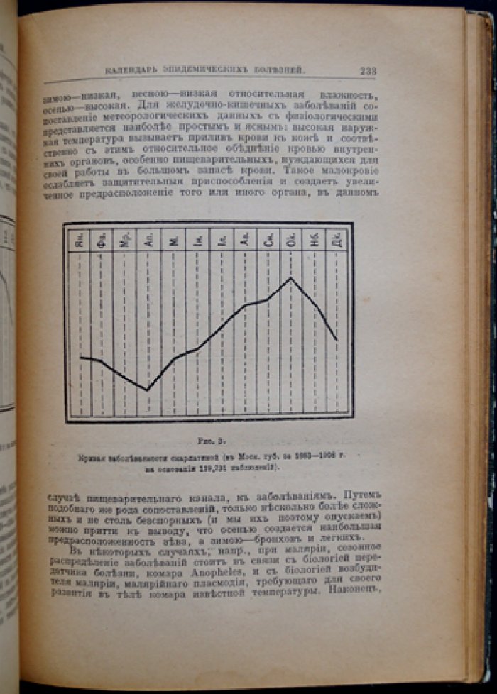 Календарь русской природы на 1916 год. Естественно-исторический справочник