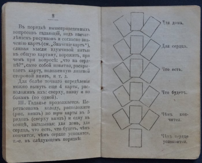 Завещание Ленорман. Гадание и толкование карт
