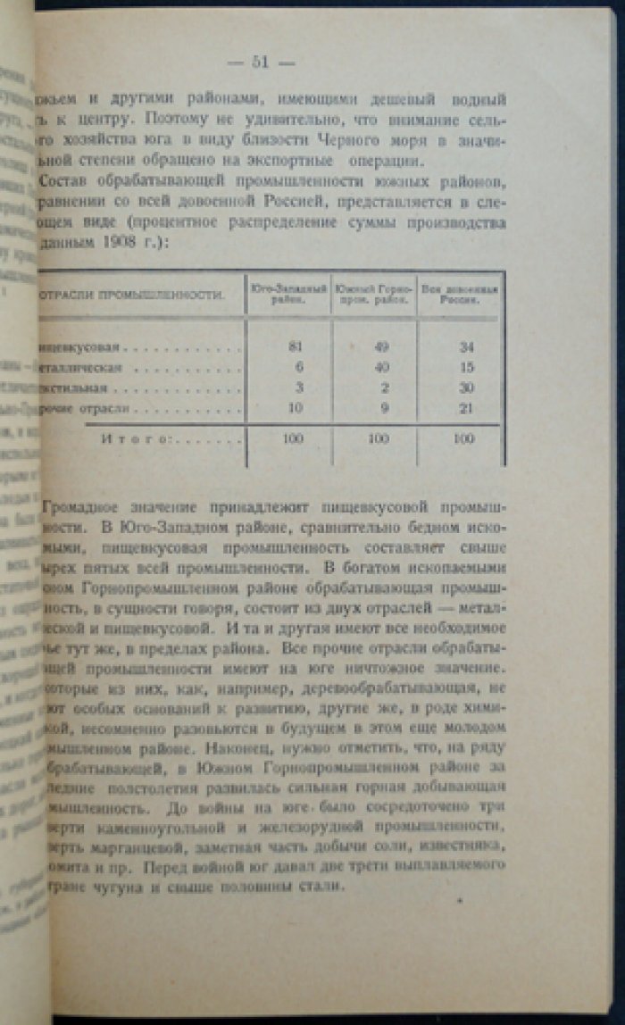 Географическое размещение русской промышленности (Москва—Ленинград, 1927)