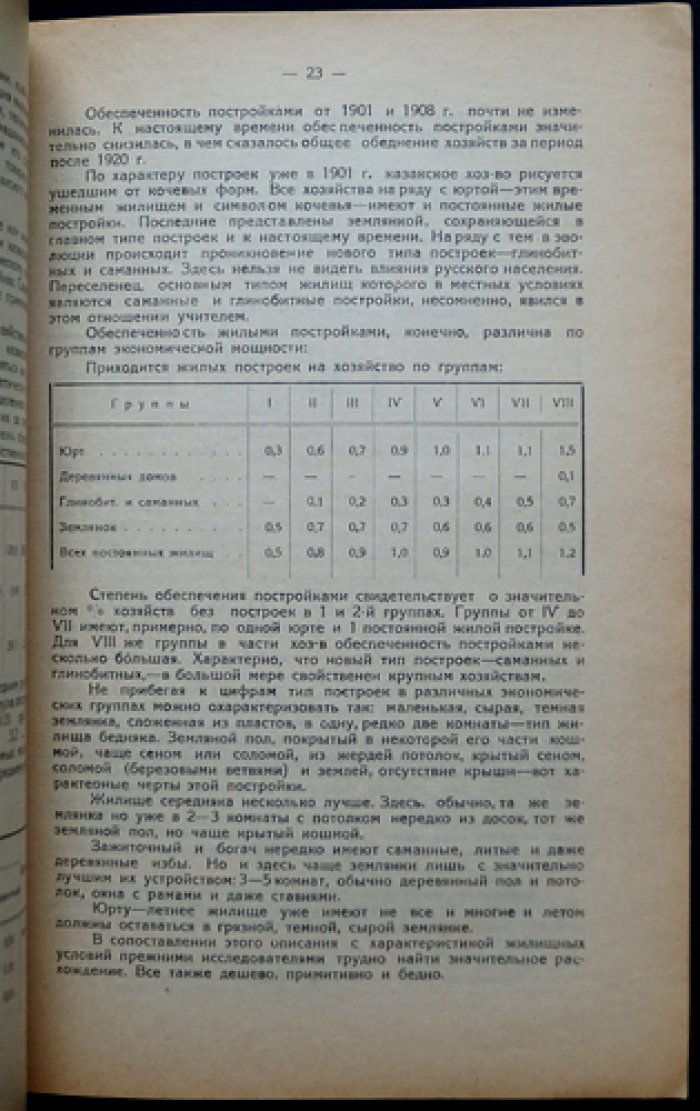 Очерки по экономике казачьего хозяйства (концепция торгового капитализма). Историко-экономический очерк