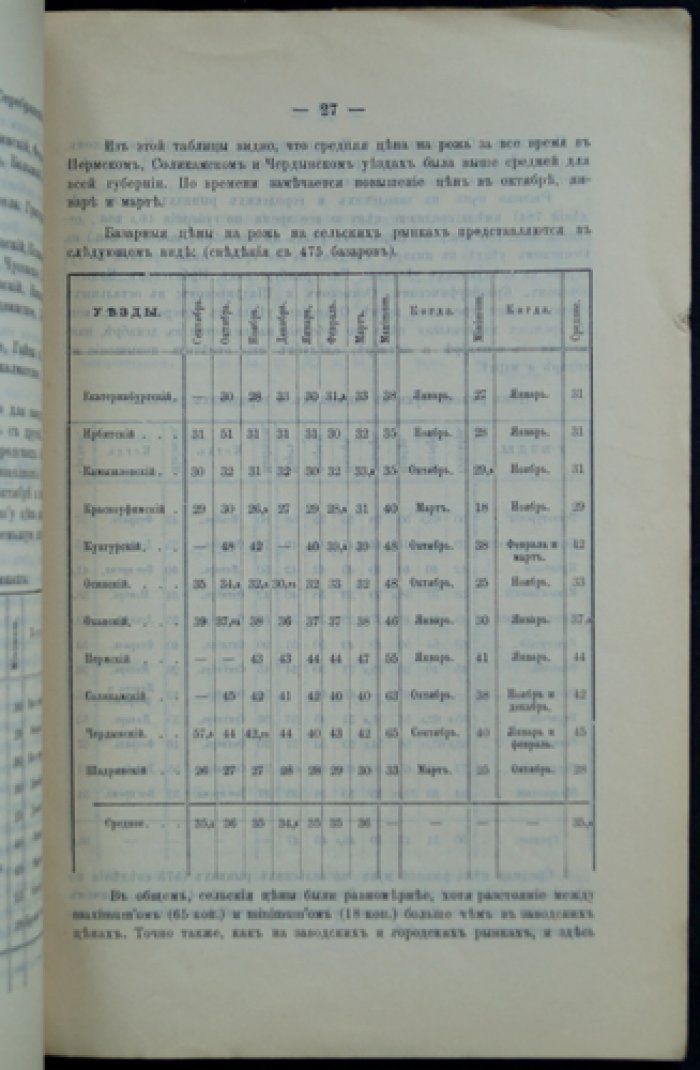 Пермская губерния в сельскохозяйственном отношении: выпуск I (зима 1893/94 и весна 1894 года)
