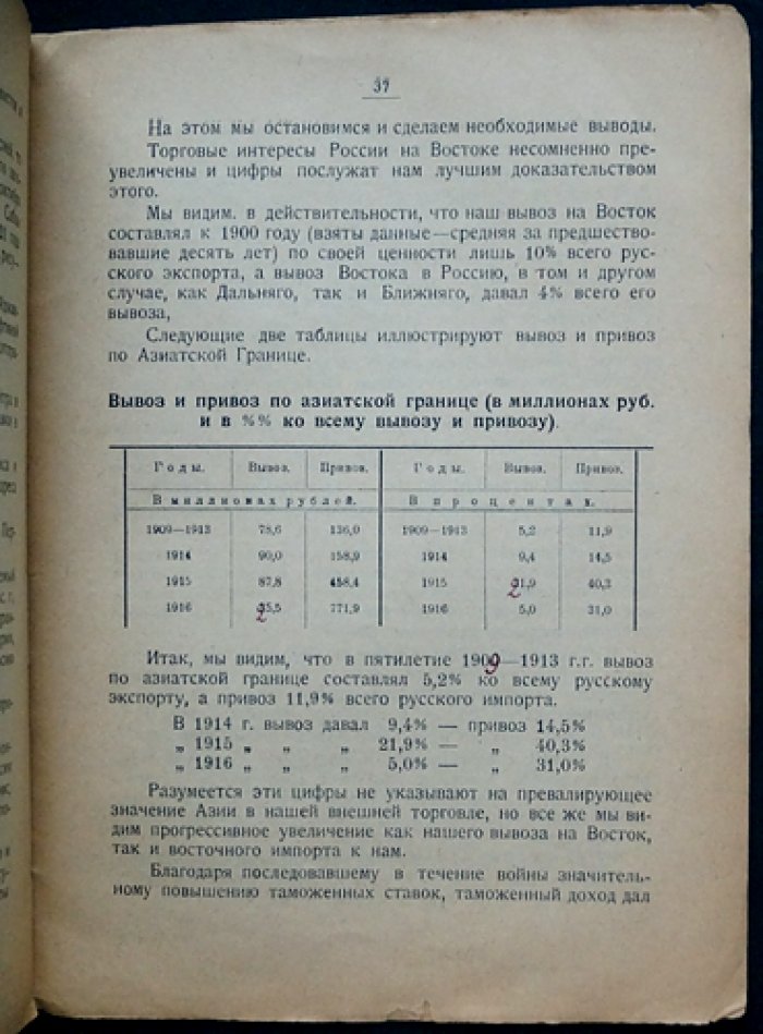 Левин П. Б. Взаимоотношения России и Персии в прошлом и настоящем: исторический очерк (Петроград, 1921)