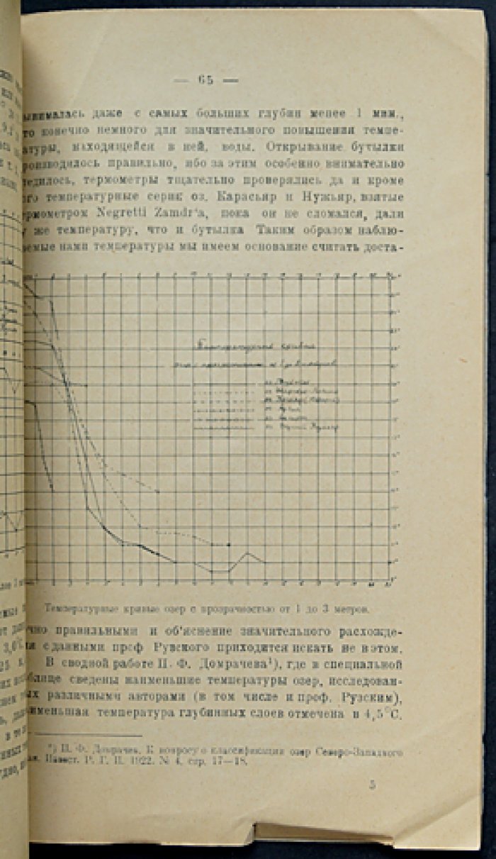 Озера Козьмодемьянского кантона Марийской автономной области (материалы по лимнологии Волжско-Камского края)