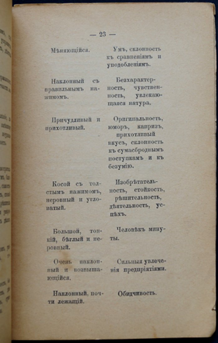 Графология: чтение характера по почерку (практическое введение)