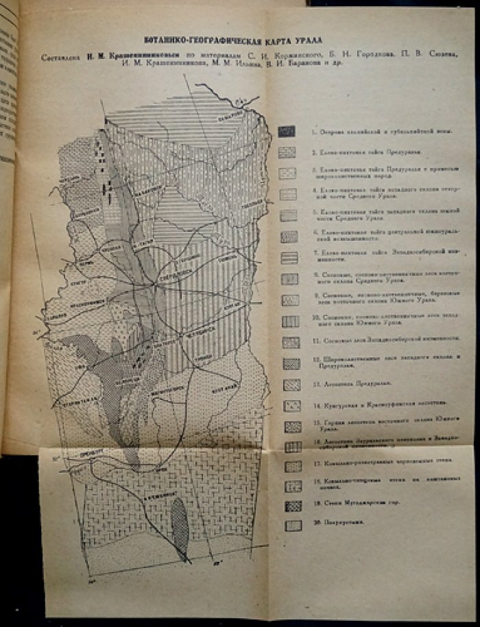 Природа Урала: сборник статей (1936)