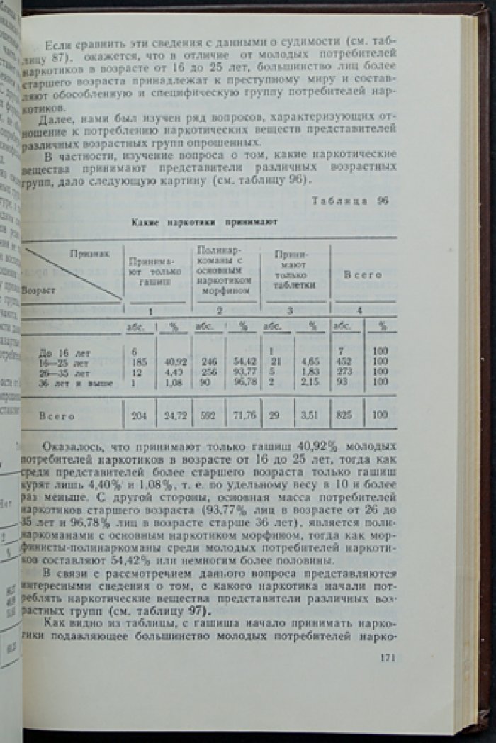 Наркотизм: конкретно-социологическое исследование по материалам Грузинской ССР (1977)