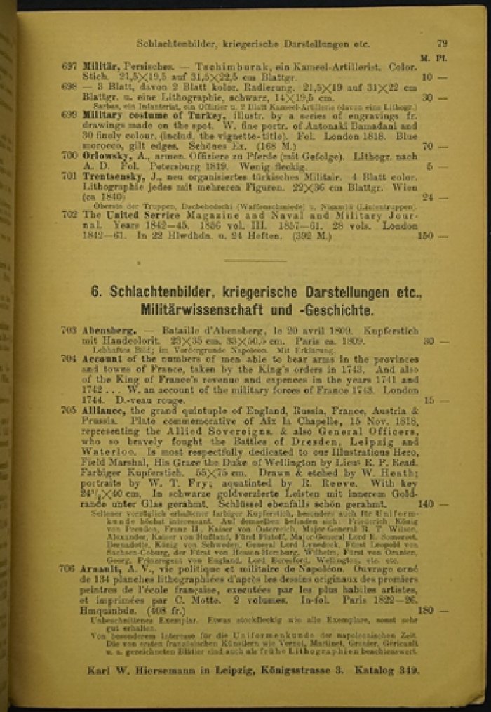 Каталог костюмов и униформ. Выпуск №349 (1908)