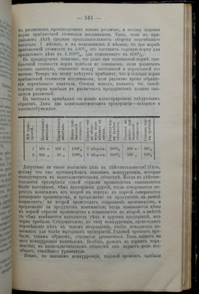 Краткий курс экономической науки: хозяйственные эпохи от первобытного коммунизма до социализма