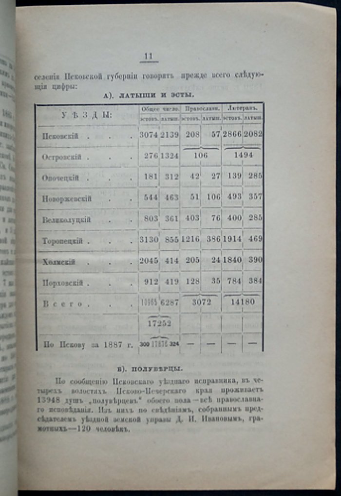 Инородческий вопрос в Псковской губернии: религиозно‑политическое значение Псково‑Печорского монастыря