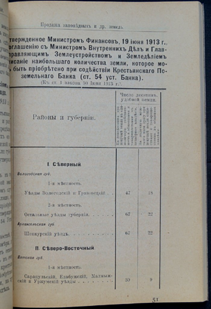 Землеустройство. Сборник законов и распоряжений. Вып. 6: Земли ограниченного пользования