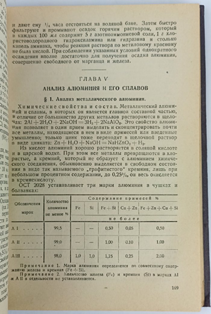 Проф. Д. Н. Монастырский. Примеры технического анализа в металлургическом производстве (1935)