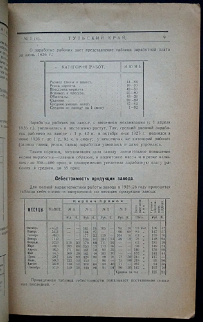 Тульский край. Краеведческий журнал. 1927, № 1(4) (январь)