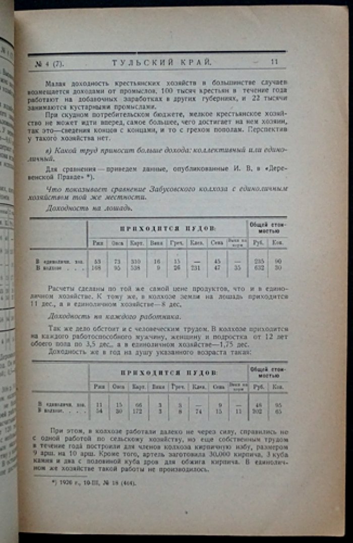 Тульский край. Краеведческий журнал. 1927, № 4(7) (Октябрь)