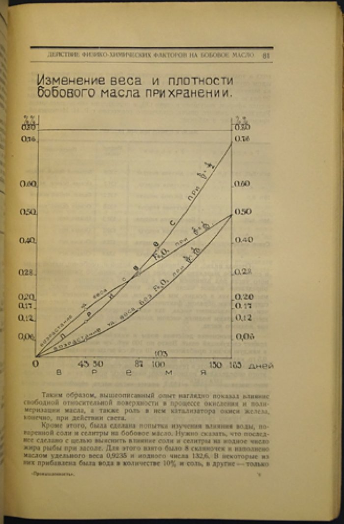 Производительные силы Дальнего Востока: Промышленность. Выпуск 6 (материалы Первой конференции по изучению производительных сил Дальнего Востока)