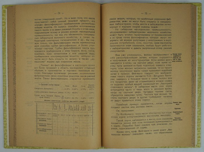 Пороки сливочного масла: химико-бактериальные, технические и кормовые (с очерком производства, хранения, транспорта и браковки)