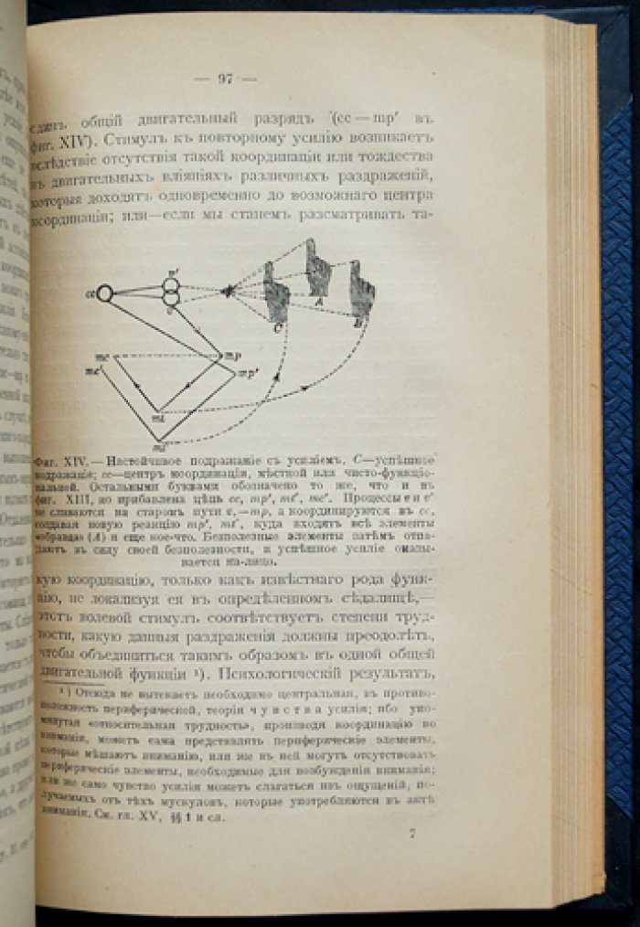 Болдуин. Духовное развитие с социологической и этической точки зрения. Исследование по социальной психологии (комплект из 2 частей)