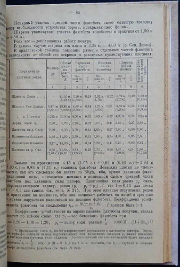 Плотины (в 2 частях, в одном переплёте). Часть I — водоудержательные; Часть II — водоподъёмные