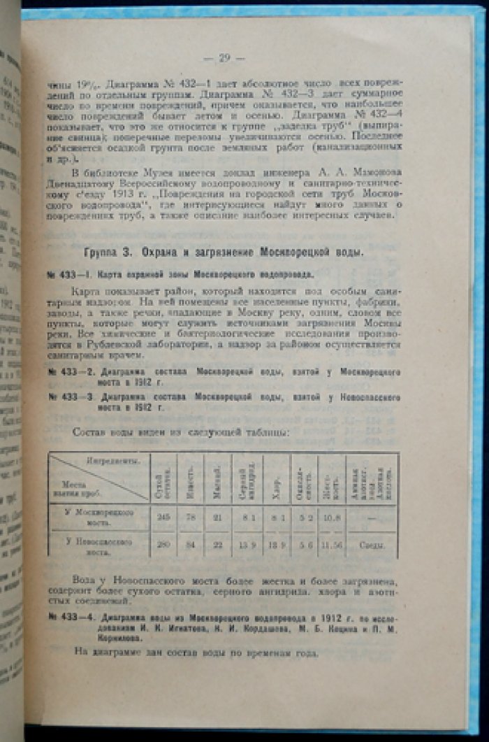 Водоснабжение Москвы (1779–1925). История Мытищинского и Москворецкого водопроводов с чертежами и схемами