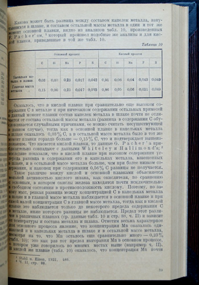 Металлургия стали. В трех томах (в одном переплете). Том 1 — бессемеровский и томасовский процессы; том 2 — мартеновский и комбинированные процессы; том 3 — основной мартеновский процесс