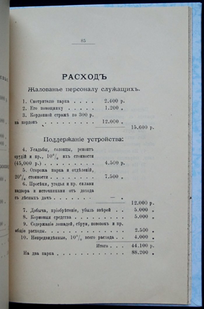 Русский зоопромышленный парк: звероводство и промысел в северных районах России (наблюдения и проект развития отрасли)