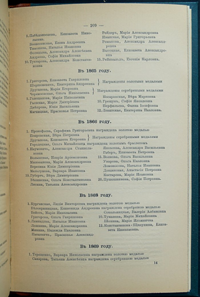 Московский Александровский институт (1805–1905): история женского учебно-воспитательного учреждения в Москве