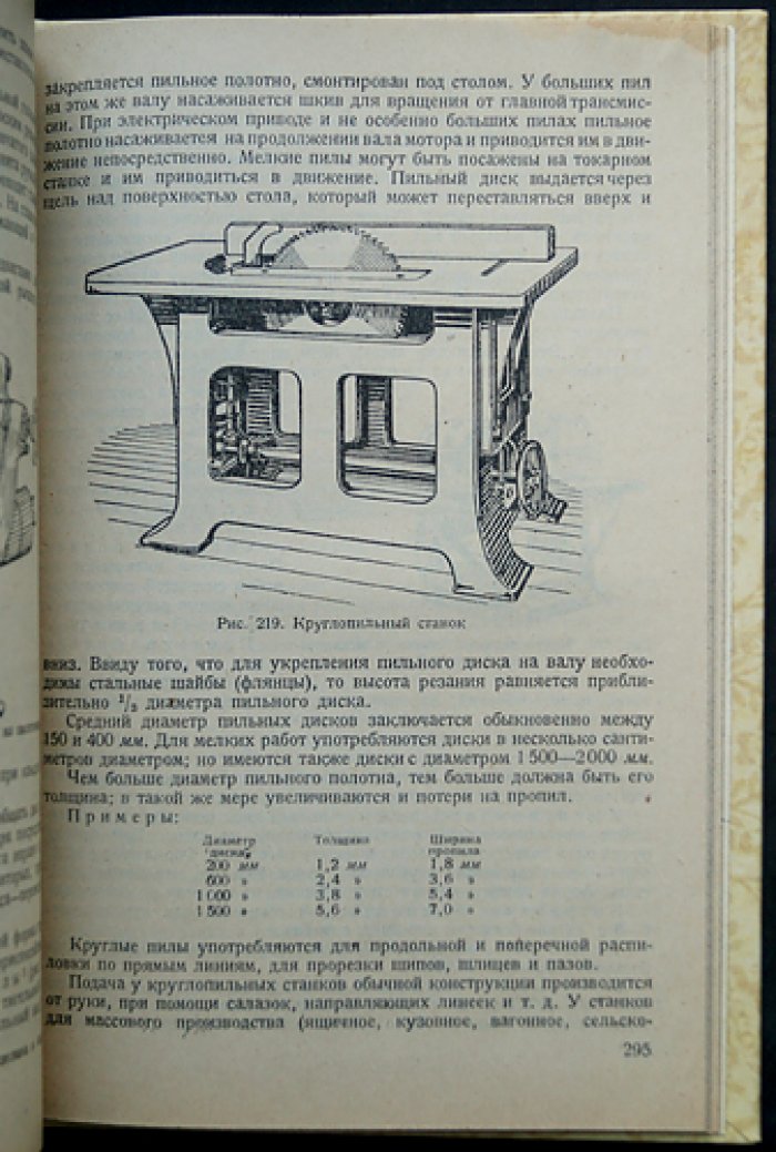 Технология дерева. Комплект из 4 выпусков: древесина, столярные соединения, отделочные материалы и инструменты/станки