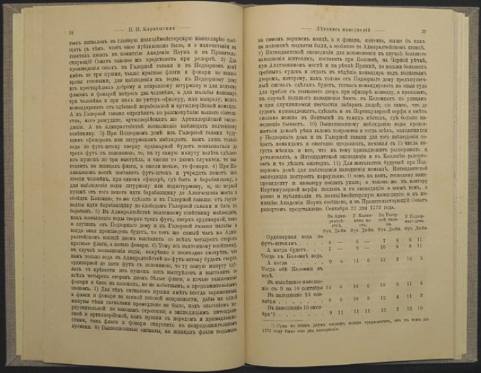 Летопись петербургских наводнений (1703–1879). Приложение к «Историческому вестнику»
