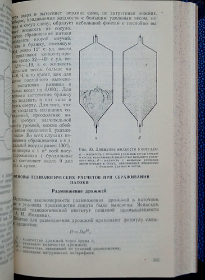 Технология спиртового производства: сырьё, солодоращение, затирание, брожение, перегонка и ректификация