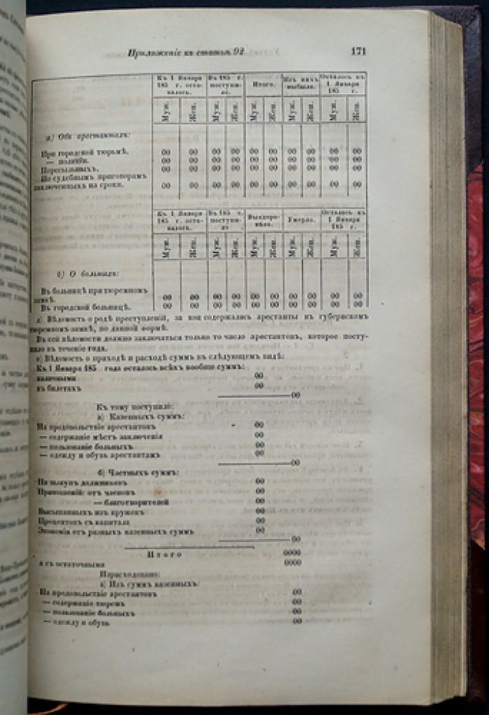 Свод законов Российской империи. Том XIV (изд. 1857): уставы о паспортах, предупреждении преступлений, цензуре, о содержащихся под стражей и о ссыльных