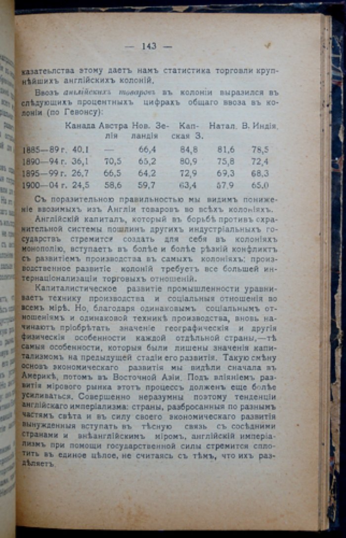 Парвус. Колониальная политика и крушение капиталистического строя